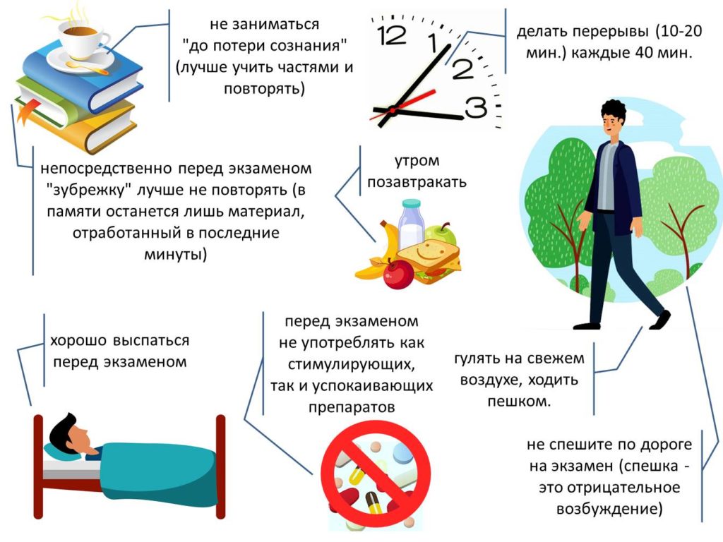 План подготовки к гиа 2023